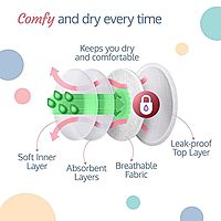 LUVLAP ULTRA THIN HONEYCOMB NURSING BREAST PADS LUVLAP ULTRA THIN HONEYCOMB NURSING BREAST PADS